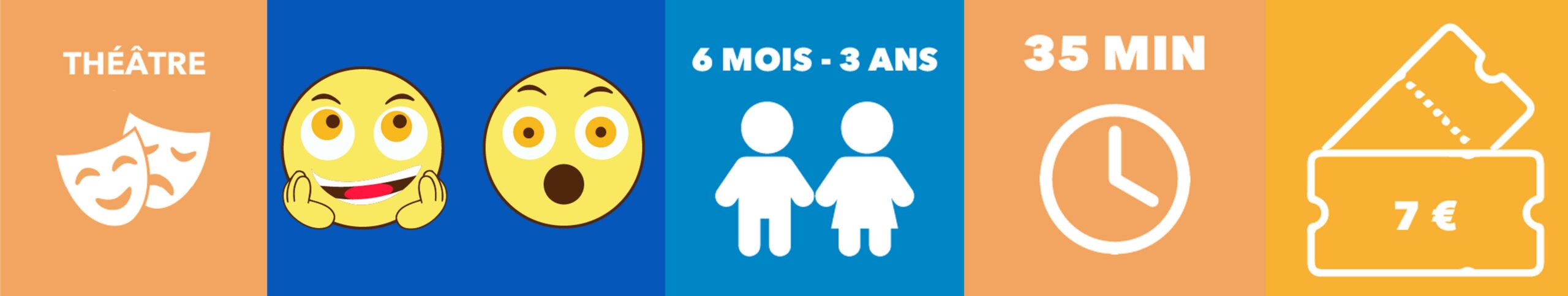 Bandeau facile à lire et à comprendre. Le spectacle est du théâtre de 6 mois à 3 ans, il est surprenant et fait rêver, il dure 35 minutes et coute 7€.