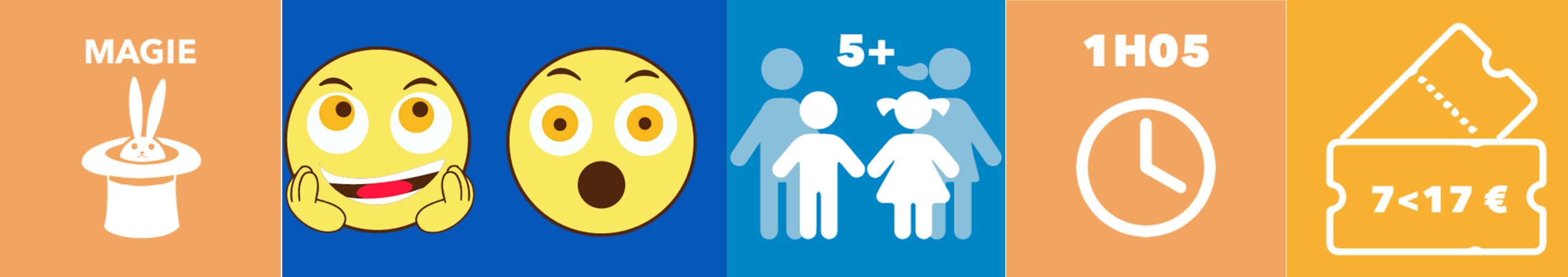 Bandeau Facile à lire et à comprendre. Le spectacle est de la magie, il est surprenant et fait rêver, à partir de 5 ans. Il dure1h05 et coute de 7 à 17€.