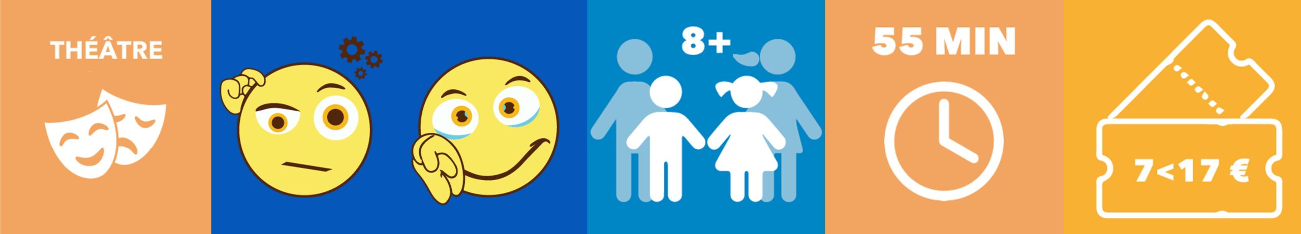 Bandeau facile à lire et à comprendre. Ce spectacle est du théâtre à partir de 8 ans, il est émouvant et fait réfléchir. Il dure 55 minutes et coute de 7 à 17€.